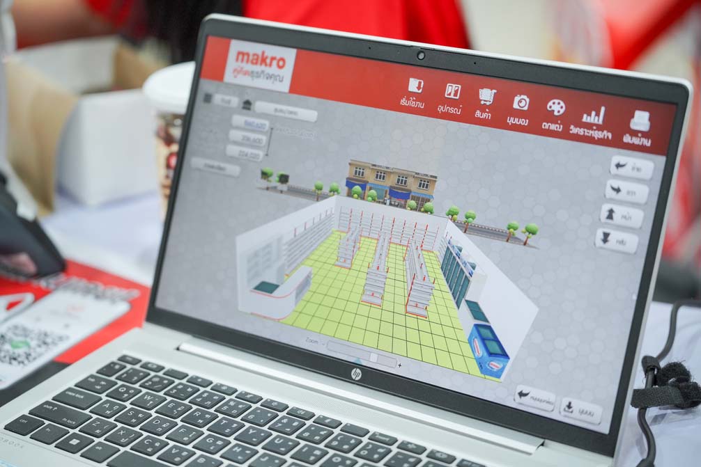 เทคนิคจัดร้านค้าให้น่าซื้อ ออกแบบผังทางเดินในร้านให้สะดวก